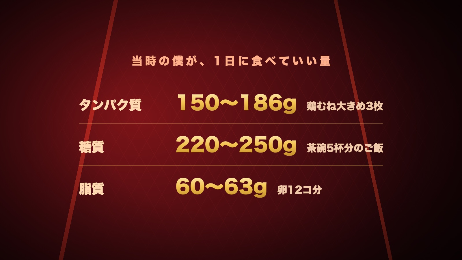 当時の僕が1日に食べていい量